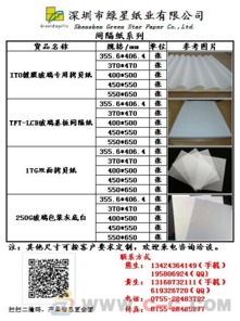 电子与包装产业背后的隐形功臣 ITO导电玻璃、拷贝纸与标签打印纸